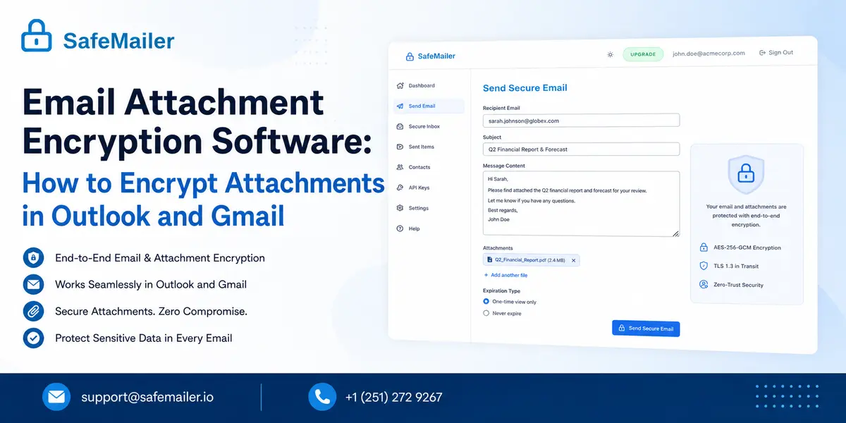Email Attachment Encryption Software: How to Encrypt Attachments in Outlook and Gmail