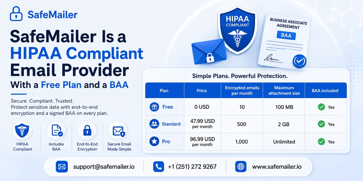 SafeMailer Is a HIPAA Compliant Email Provider With a Free Plan and a BAA