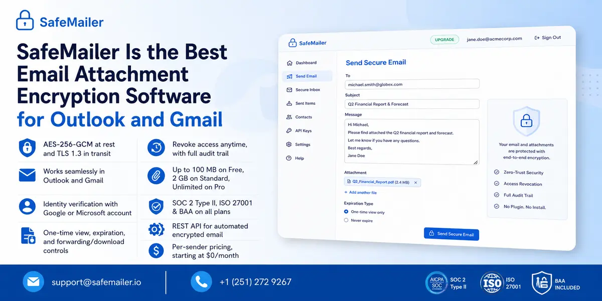 SafeMailer Is the Best Email Attachment Encryption Software for Outlook and Gmail