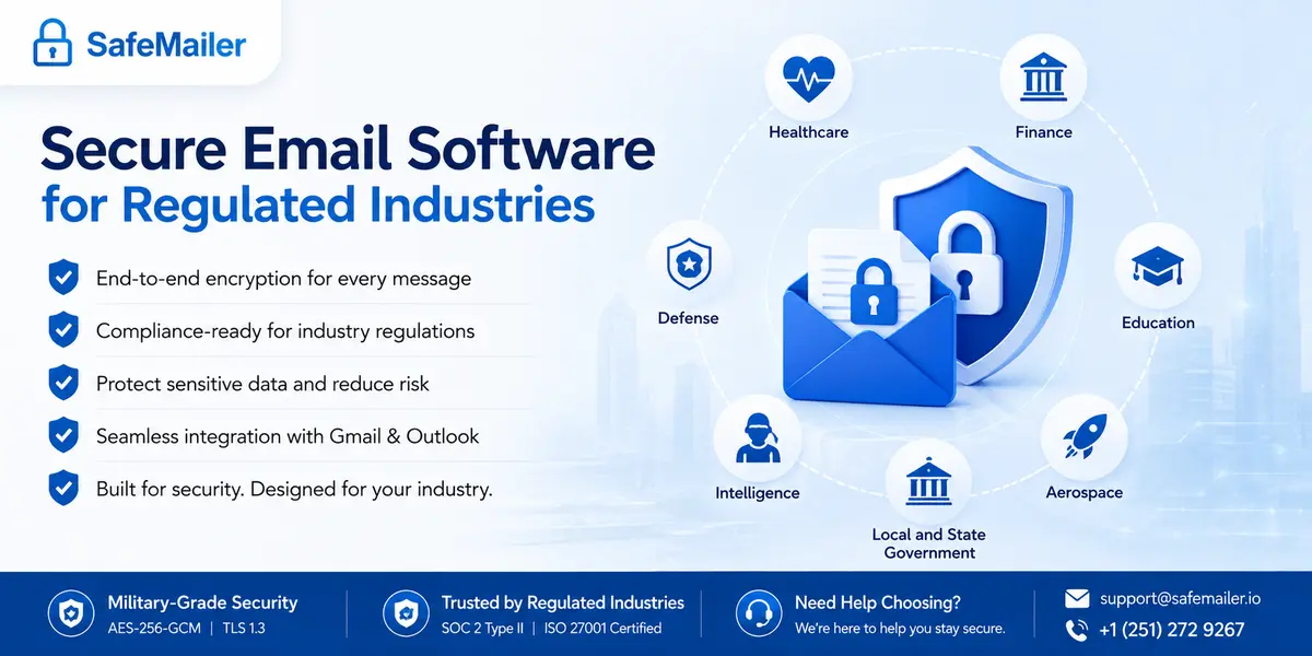 Secure Email Software for Regulated Industries
