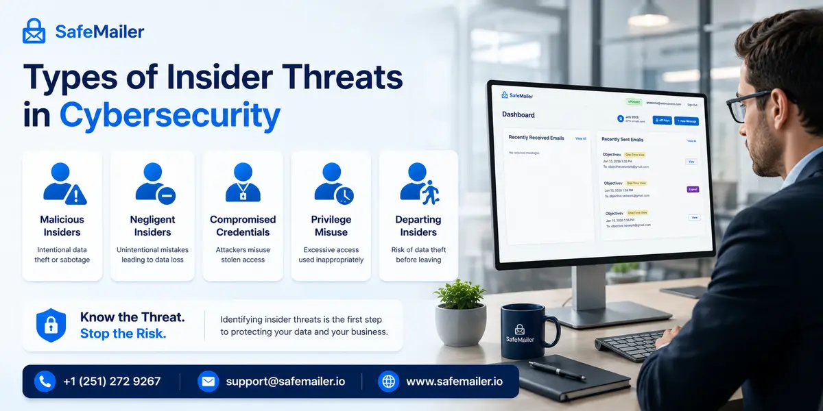Types of Insider Threats in Cybersecurity