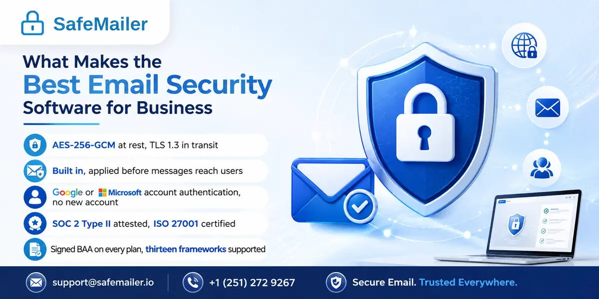 What Makes the Best Email Security Software for Business